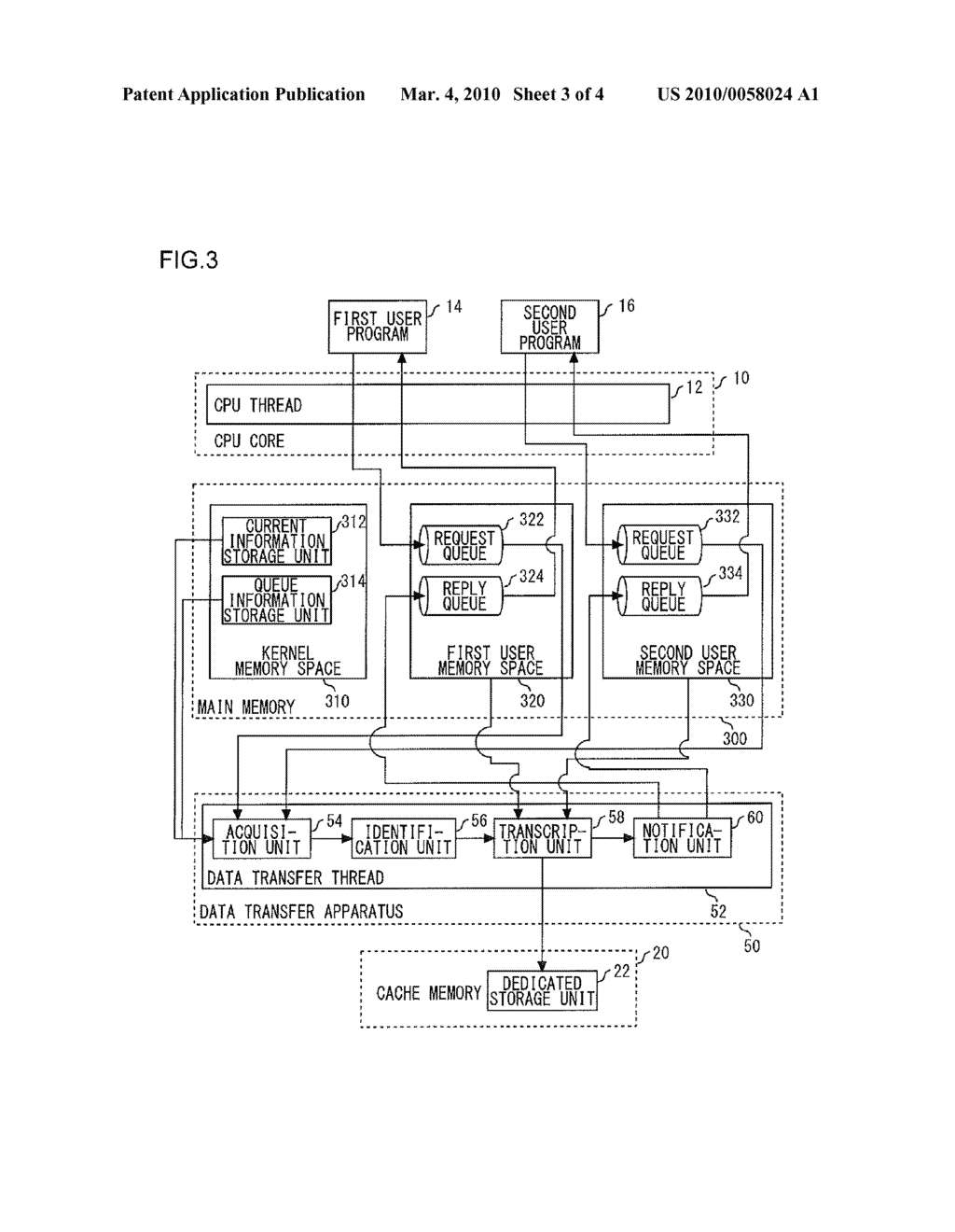 Data Transfer Apparatus, Data Transfer Method And Processor - diagram, schematic, and image 04