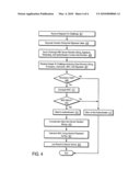 Username Based Key Exchange diagram and image