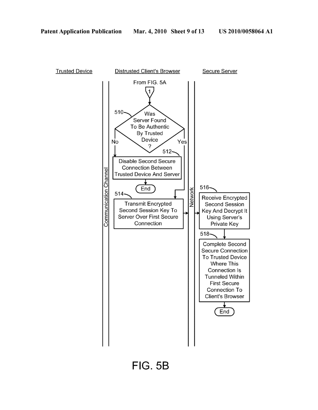 LOGIN AUTHENTICATION USING A TRUSTED DEVICE - diagram, schematic, and image 10