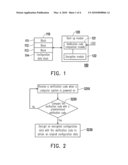 METHOD AND SYSTEM FOR PROTECTING DATA diagram and image