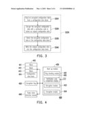 METHOD AND SYSTEM FOR PROTECTING DATA diagram and image