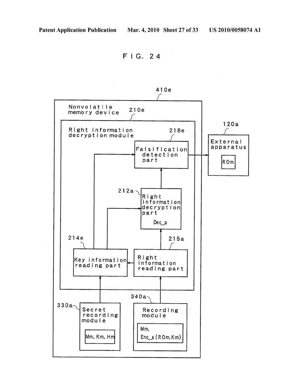 RIGHT INFORMATION ENCRYPTION MODULE, NONVOLATILE MEMORY DEVICE, RIGHT INFORMATION RECORDING SYSTEM, RIGHT INFORMATION DECRYPTION MODULE, RIGHT INFORMATION READING SYSTEM, AND RIGHT INFORMATION RECORDING/READING SYSTEM - diagram, schematic, and image 28