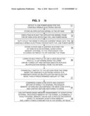 METHOD AND SYSTEM FOR POWER MANAGEMENT FOR A HANDHELD MOBILE ELECTRONIC DEVICE diagram and image