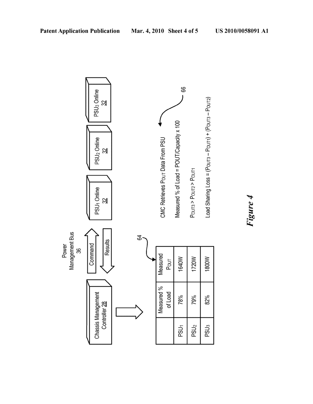 System and Method for Managing Information Handling System Power Supply Capacity Utilization - diagram, schematic, and image 05