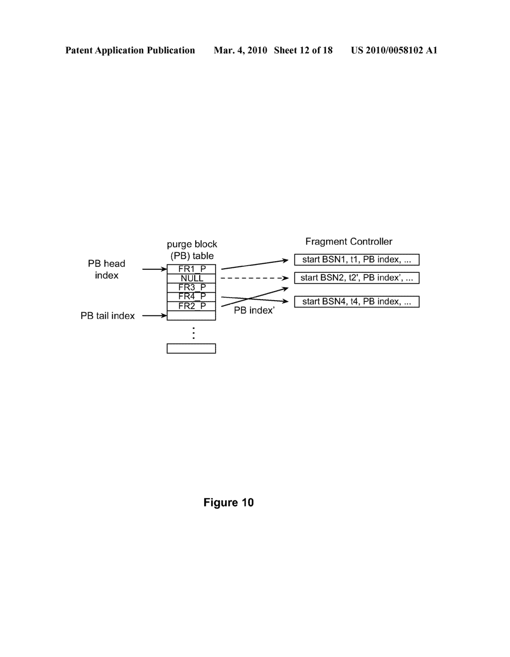 Methods for Managing the Transmission and Reception of Data Fragments - diagram, schematic, and image 13