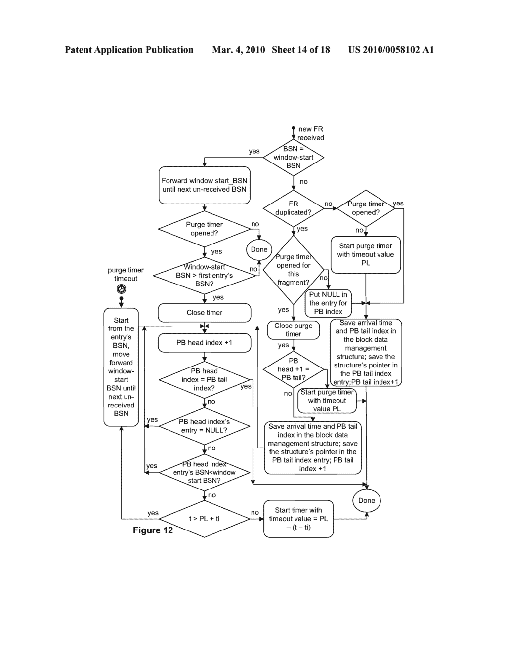 Methods for Managing the Transmission and Reception of Data Fragments - diagram, schematic, and image 15