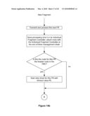 Methods for Managing the Transmission and Reception of Data Fragments diagram and image