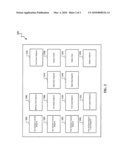 Programmable Self-Test for Random Access Memories diagram and image