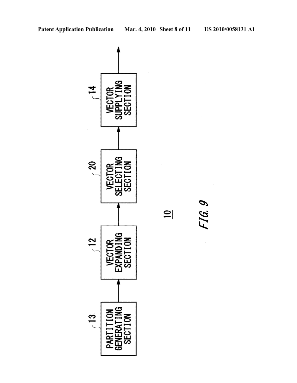 TEST APPARATUS, TEST VECTOR GENERATE UNIT, TEST METHOD, PROGRAM, AND RECORDING MEDIUM - diagram, schematic, and image 09