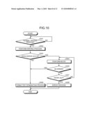 STORAGE DEVICE AND CONTROL DEVICE diagram and image