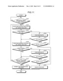 STORAGE DEVICE AND CONTROL DEVICE diagram and image