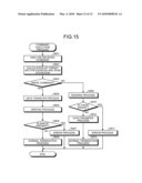 STORAGE DEVICE AND CONTROL DEVICE diagram and image