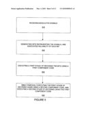 Efficient Decoding diagram and image