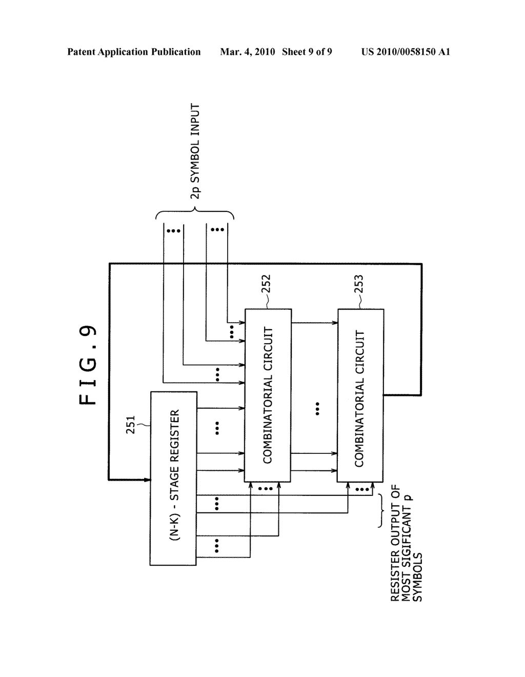 Coding Apparatus and Method - diagram, schematic, and image 10