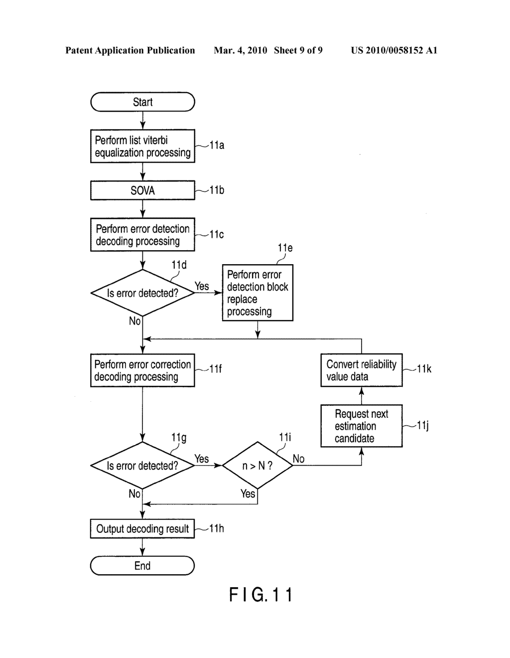 DECODING APPARATUS AND METHOD - diagram, schematic, and image 10