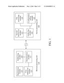METHOD AND SYSTEM FOR DRIVING EXTENSIBLE MARKUP LANGUAGE APPLICATION ON WEB BROWSER diagram and image