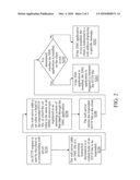 METHOD AND SYSTEM FOR DRIVING EXTENSIBLE MARKUP LANGUAGE APPLICATION ON WEB BROWSER diagram and image