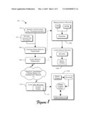 HIERARCHICAL BIT STREAM MARKUP COMPILATION AND RENDERING diagram and image