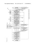 Display control device, image forming apparatus, method for controlling display device, and storage medium diagram and image