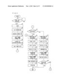 Display control device, image forming apparatus, method for controlling display device, and storage medium diagram and image