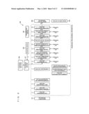 Display control device, image forming apparatus, method for controlling display device, and storage medium diagram and image