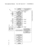 Display control device, image forming apparatus, method for controlling display device, and storage medium diagram and image