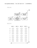 Display control device, image forming apparatus, method for controlling display device, and storage medium diagram and image