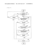 Display control device, image forming apparatus, method for controlling display device, and storage medium diagram and image