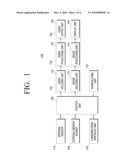 ELECTRONIC ALBUM AND METHOD FOR REPLAYING ELECTRONIC ALBUM diagram and image