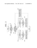 ELECTRONIC ALBUM AND METHOD FOR REPLAYING ELECTRONIC ALBUM diagram and image