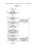 ELECTRONIC ALBUM AND METHOD FOR REPLAYING ELECTRONIC ALBUM diagram and image