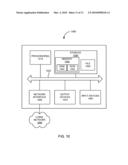 DYNAMIC CREATION OF PRODUCT STRUCTURE diagram and image