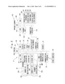 COMMODITY SALES DATA PROCESSING APPARATUS AND COMPUTER READABLE MEDIUM HAVING RECORDED THEREON COMPUTER PROGRAM FOR COMMODITY SALES DATA PROCESSING APPARATUS diagram and image