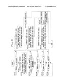 COMMODITY SALES DATA PROCESSING APPARATUS AND COMPUTER READABLE MEDIUM HAVING RECORDED THEREON COMPUTER PROGRAM FOR COMMODITY SALES DATA PROCESSING APPARATUS diagram and image