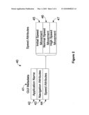 Metadata driven control of navigational speed through a user interface diagram and image