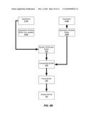 Compositing Windowing System diagram and image