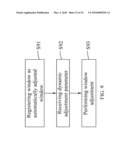 SYSTEM OF AUTOMATIC WINDOW ADJUSTMENT AND METHOD THEREOF diagram and image