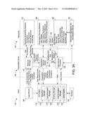 GRAPHICAL USER INTERFACES FOR BUILDING MANAGEMENT SYSTEMS diagram and image