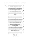 GRAPHICAL USER INTERFACES FOR BUILDING MANAGEMENT SYSTEMS diagram and image