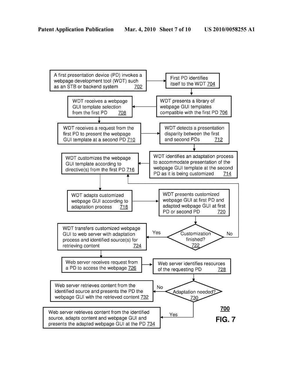 METHOD AND APPARATUS FOR CREATING WEBPAGES IN A MEDIA COMMUNICATION SYSTEM - diagram, schematic, and image 08