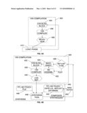 Integrated Design for Manufacturing for 1xN VLSI Design diagram and image