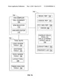 Integrated Design for Manufacturing for 1xN VLSI Design diagram and image