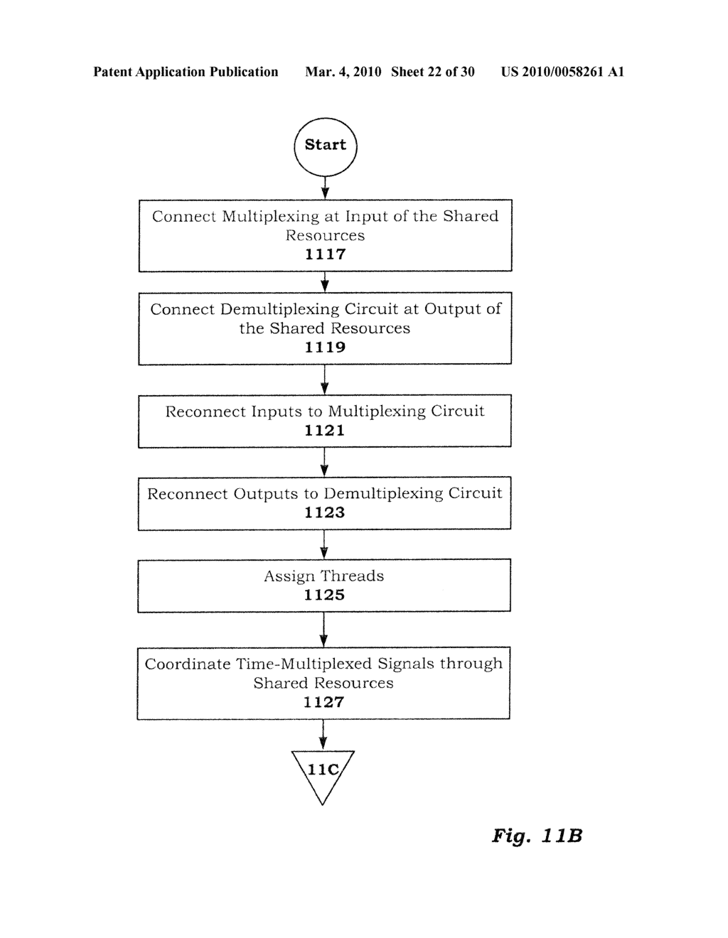 TEMPORALLY-ASSISTED RESOURCE SHARING IN ELECTRONIC SYSTEMS - diagram, schematic, and image 23