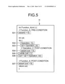 VERIFICATION ASSISTING PROGRAM, VERIFICATION ASSISTING APPARATUS, AND VERIFICATION ASSISTING METHOD diagram and image