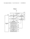 VERIFICATION ASSISTING PROGRAM, VERIFICATION ASSISTING APPARATUS, AND VERIFICATION ASSISTING METHOD diagram and image