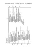 VERIFICATION ASSISTING PROGRAM, VERIFICATION ASSISTING APPARATUS, AND VERIFICATION ASSISTING METHOD diagram and image