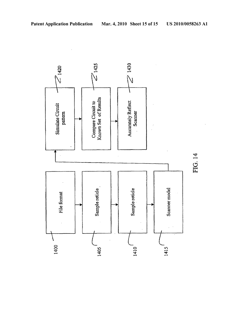 Scanner Based Optical Proximity Correction System and Method of Use - diagram, schematic, and image 16