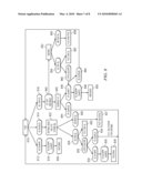 Parallel Intrusion Search in Hierarchical VLSI Designs with Substituting Scan Line diagram and image