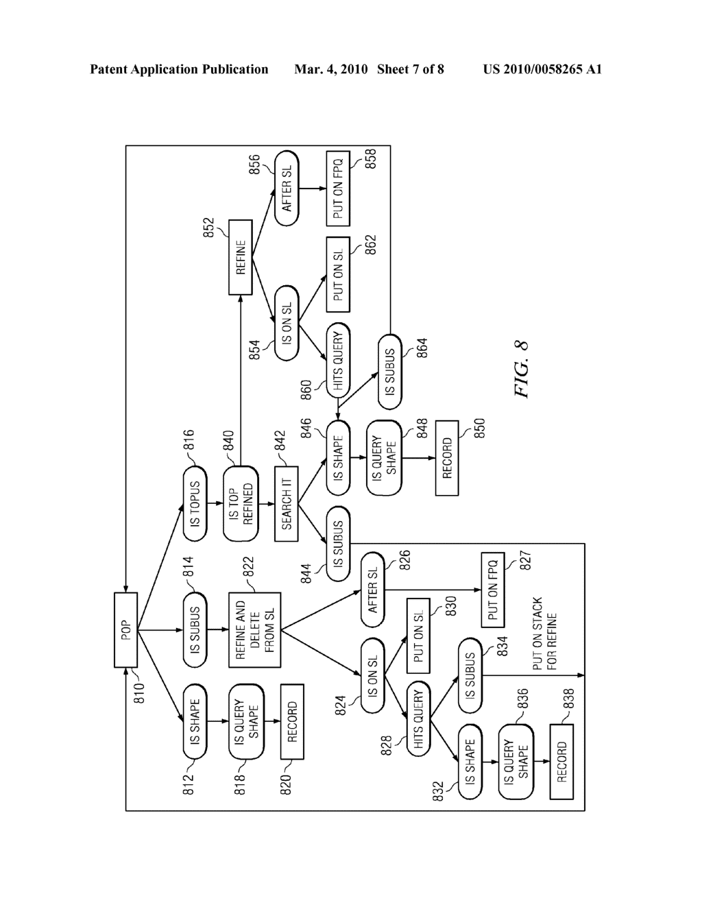 Parallel Intrusion Search in Hierarchical VLSI Designs with Substituting Scan Line - diagram, schematic, and image 08