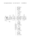 Parallel Intrusion Search in Hierarchical VLSI Designs with Substituting Scan Line diagram and image